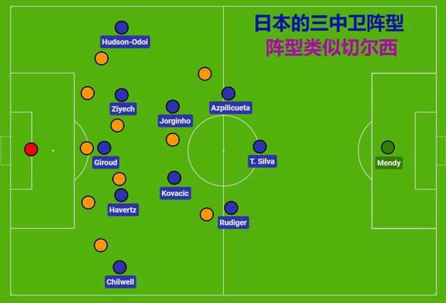 久久本道综合色狠狠五月